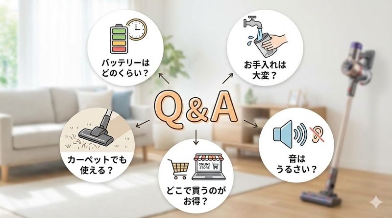 5.購入前に確認しておきたいQ&A